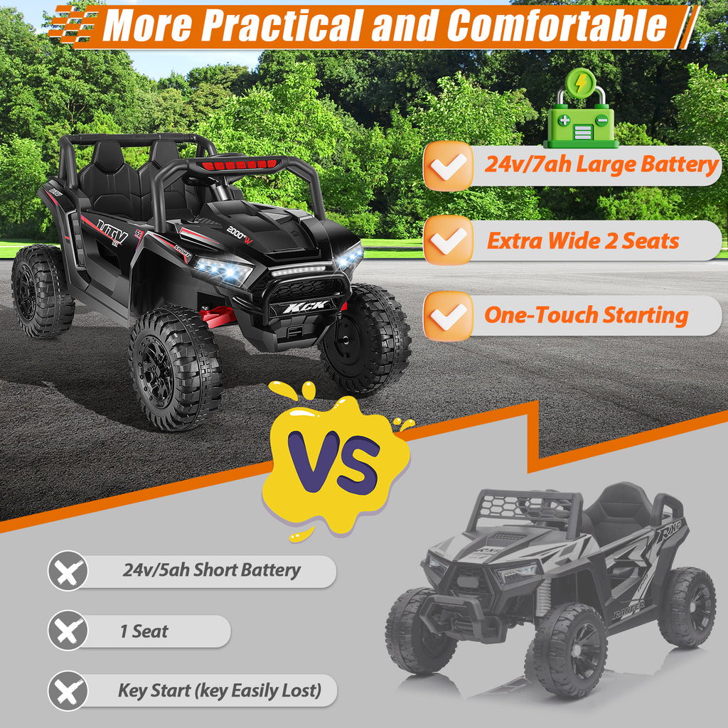 Farmdex 24V Ride on UTV Car for Kids, 5MPH 7AH 2 Seater Electric Powered w/ Remote Control, Bluetooth, LED Lights, Black