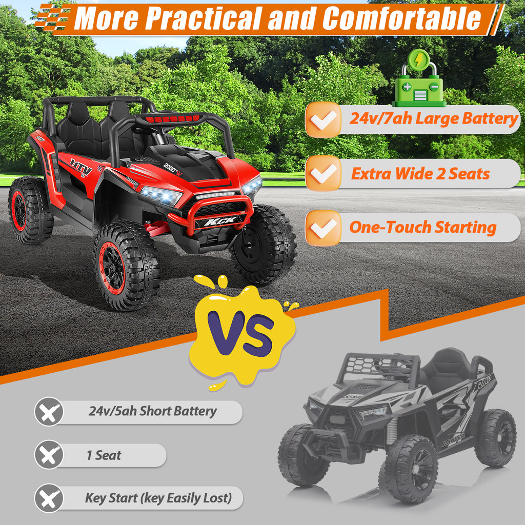 Farmdex 24V Ride on UTV Car for Kids, 5MPH 7AH 2 Seater Electric Powered w/ Remote Control, Bluetooth, LED Lights, Red